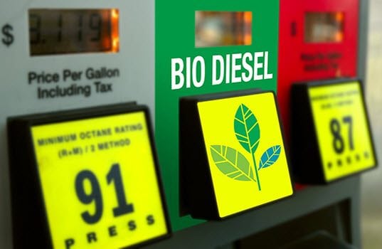 Biodiesel Market Slated to Witness Huge Growth