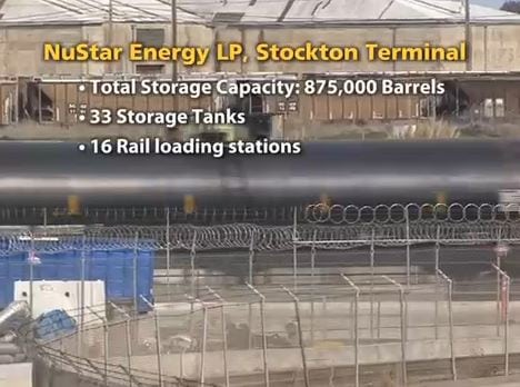 NuStar Energy Finds Right Balance with OPW