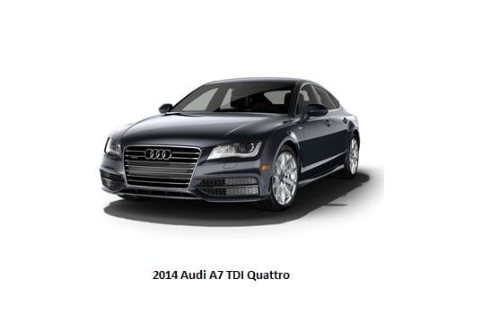 Clean Diesel Cars Garner 5 of the Top 10 Rankings On AAA’s 2014 Green Car Guide