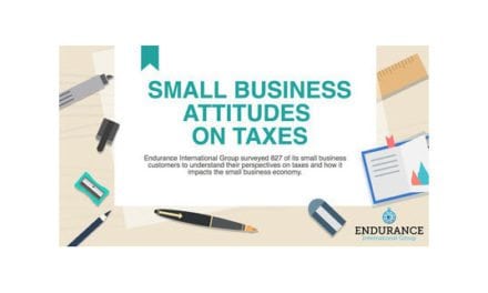 Survey Finds A Vast Majority Of U.S. Small Business Owners Want Tax Code Reform To Be A Priority in Washington