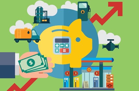 Make Money on Your Bank Financing