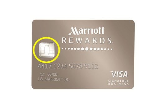 The Rationale and Technology Behind EMV