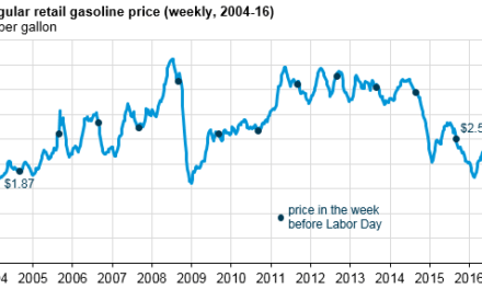 NATSO, Rhode Island Trucking Association to Host Anti-Tolling Rally
