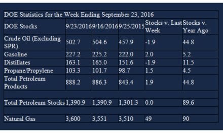 Noregon Launches TripVision as Part of the Geotab Marketplace