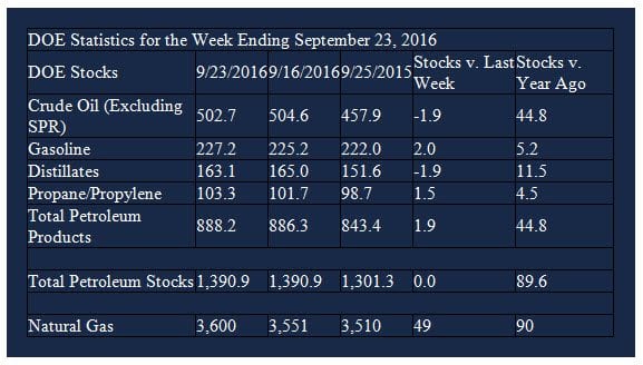 Noregon Launches TripVision as Part of the Geotab Marketplace