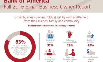 IRFA Celebrates 100th E15 Refueling Site Opening