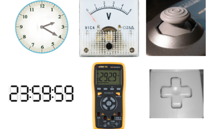 Vendor View: Nostalgia for Analog versus the Need for Digital Solutions