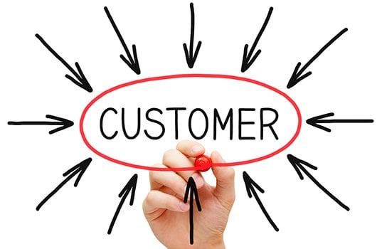 Is Customer Service Hurting or Helping Your Business?