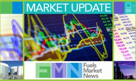 Market Report & Analysis for 5/17/2018 Morning Edition