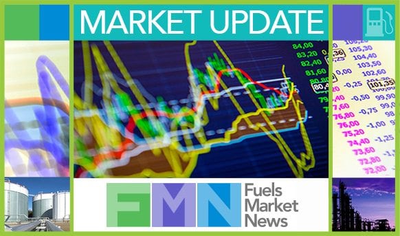 Market Report & Analysis for 8/1/2019 Morning Edition