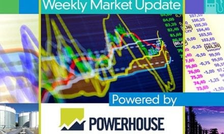 Weekly Energy Market Situation, Nov. 23, 2020
