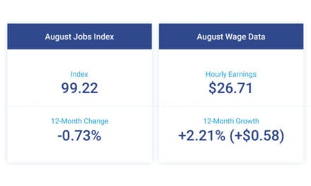 Paychex: Weekly Hours Worked Up Among Small Businesses