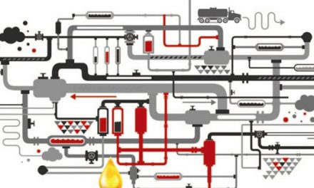 Where are You Losing Fuel?