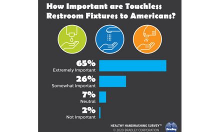 Global Handwashing Day: Washing Hands Can Help Prevent Spread of Coronavirus in a High-Touch World