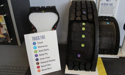 Savings in the Casings