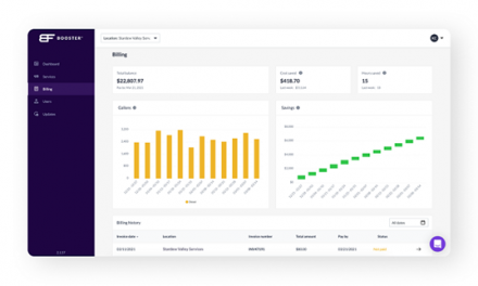 Booster’s Proprietary Fleet Analytics Technology