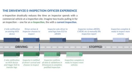Drivewyze Announces Open Enrollment for e-Inspections at Weigh Stations
