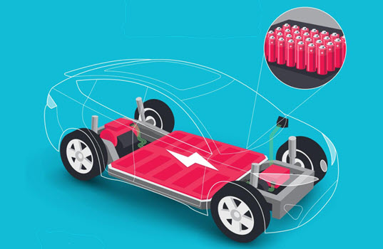 Will China Be the New OPEC?