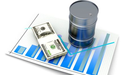 Energy Prices Rose More Than Other Commodities in 2021