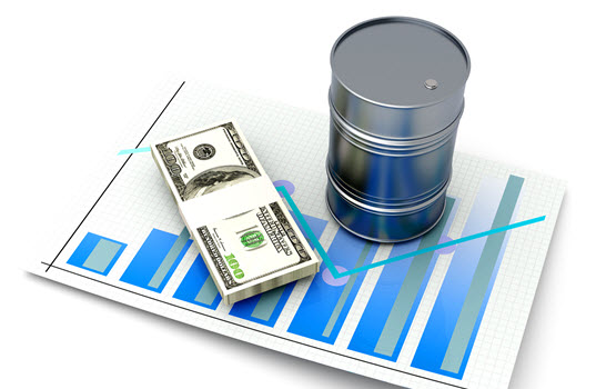 Energy Prices Rose More Than Other Commodities in 2021