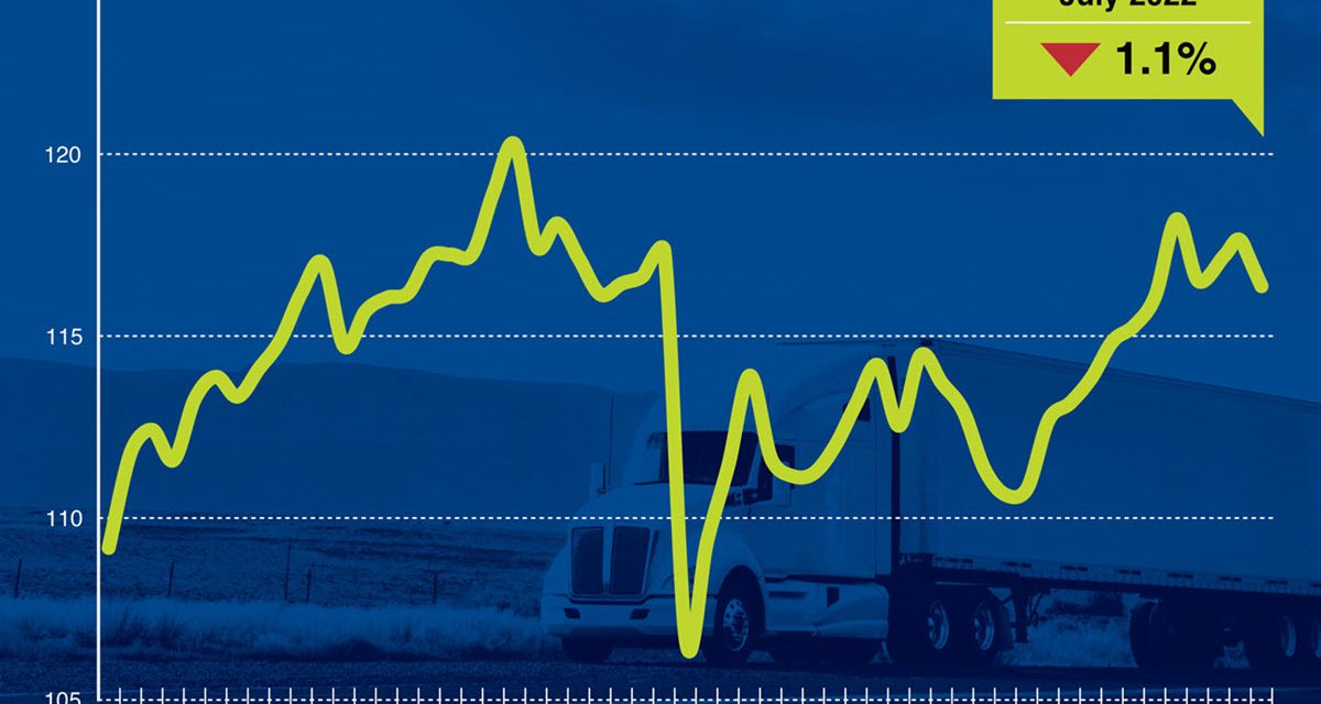 ATA Truck Tonnage Index Decreased 1.1% in July