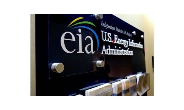EIA Short-Term Energy Outlook