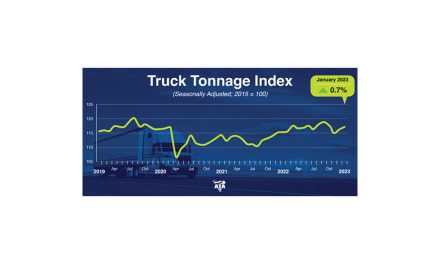 ATA Truck Tonnage Index Increased 0.7% in January