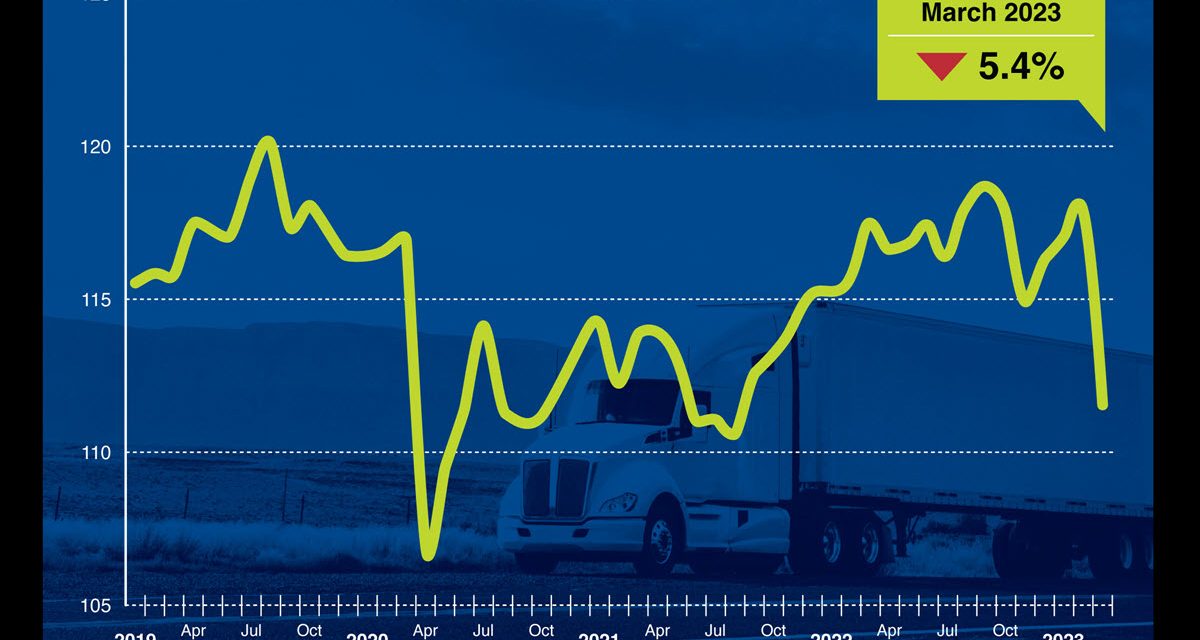 ATA Truck Tonnage Index Decreased 5.4% in March