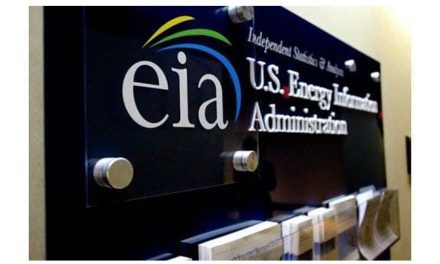 EIA Short-Term Energy Outlook