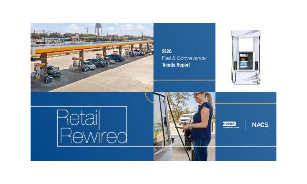 DFS & NACS Fuel Retail Survey